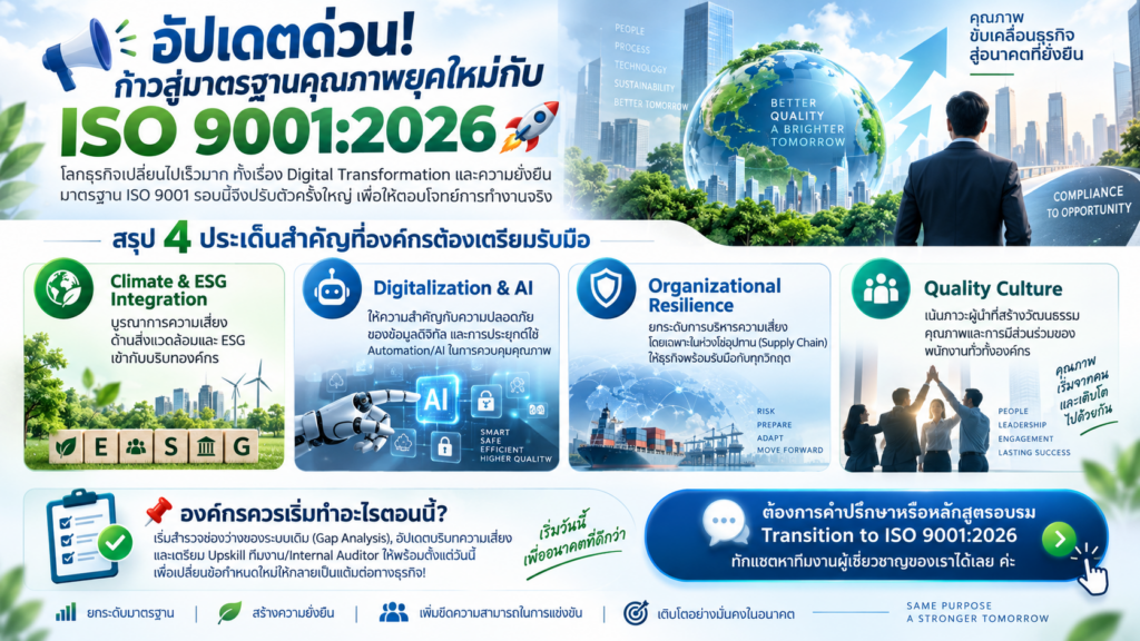 ก้าวสู่มาตรฐานการบริหารคุณภาพยุคใหม่: เจาะลึกการเปลี่ยนแปลงสำคัญของ ISO 9001:2026